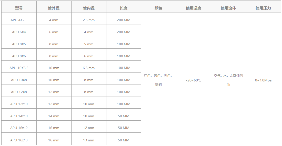 1627611167588655.png image.png