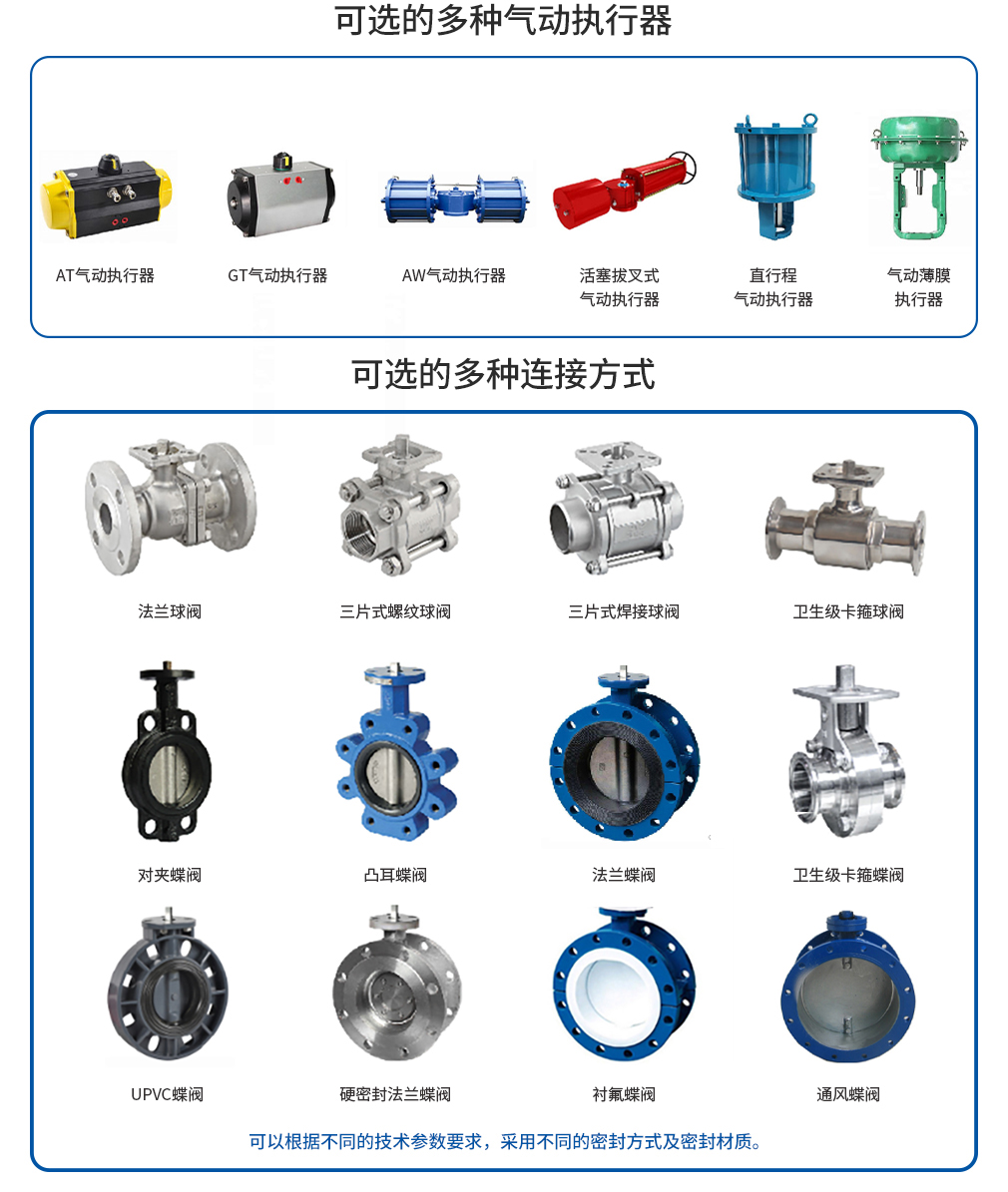 1638437392894516.jpg 氣動閥.jpg