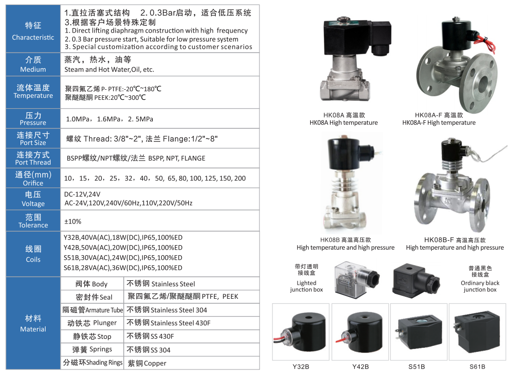 兩位兩通先導(dǎo)膜片式不銹鋼電磁閥