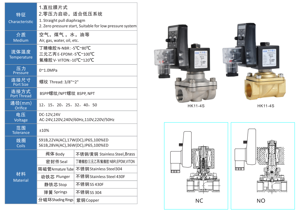 定時自動排水不銹鋼電磁閥