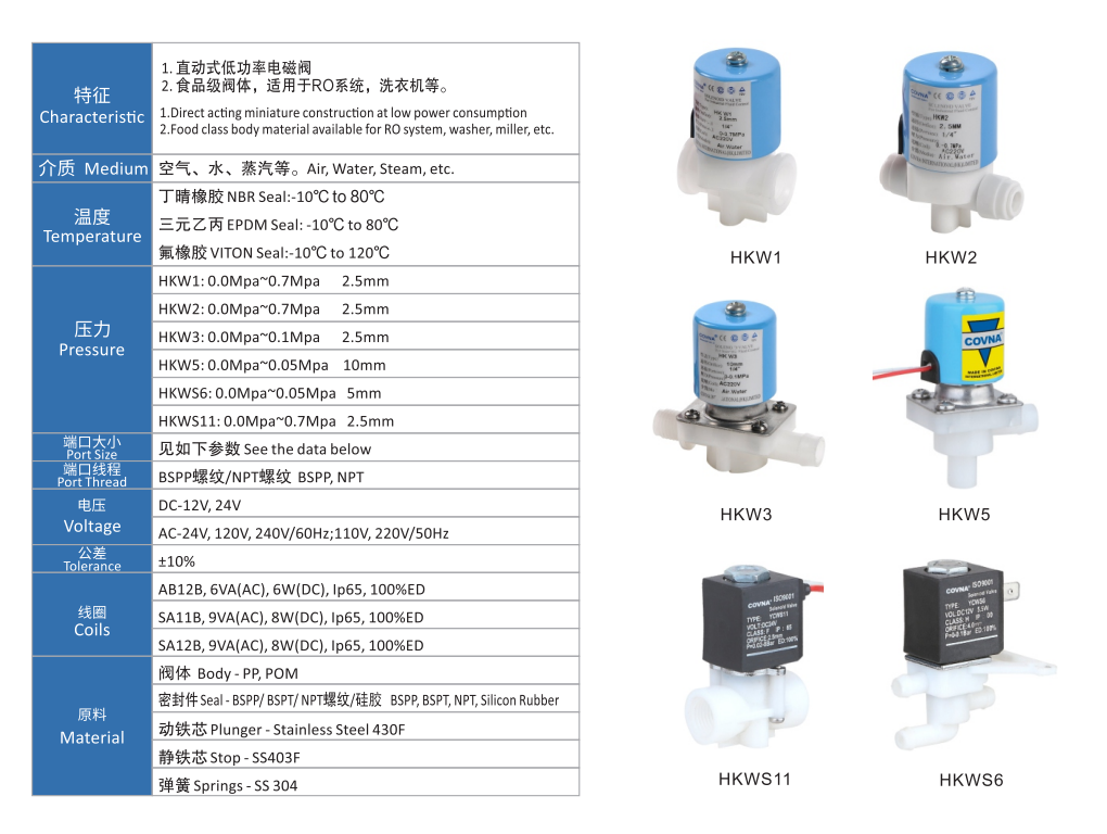 飲水機(jī)電磁閥 飲水機(jī)電磁閥