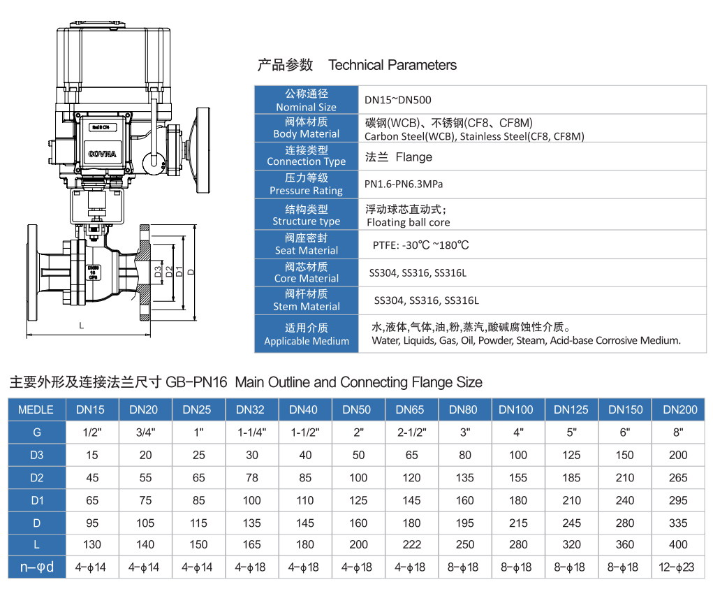 防爆電動二通法蘭球閥參數(shù)表2.jpg