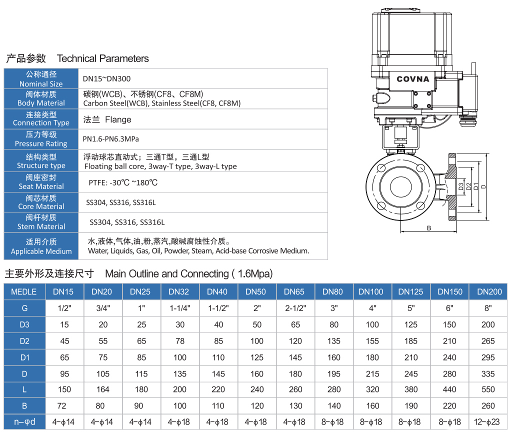 防爆電動(dòng)三通法蘭球閥