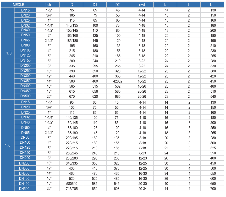 HK60-Z-Z多回轉電動閘閥