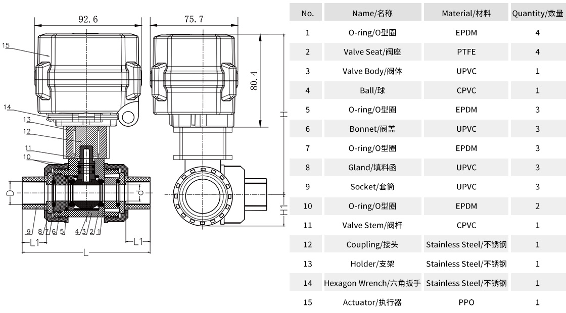 1750407051617044.jpg UPVC雙由令螺紋微型電動(dòng)三通球閥_A150-T系列-零部件.jpg