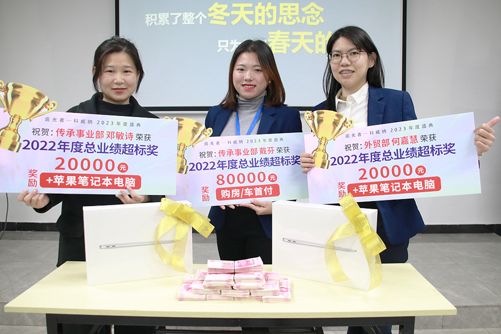 2022年度頒獎(jiǎng)儀式